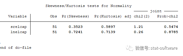 正态性检验怎么看结果（ks和sw正态性检验样本要求）