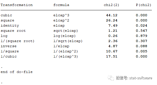 正态性检验怎么看结果（ks和sw正态性检验样本要求）