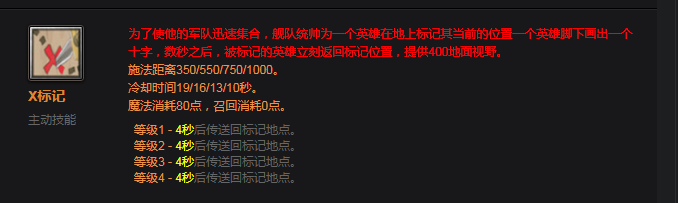 dota英雄技能按键(分享dota全英雄出装图解)