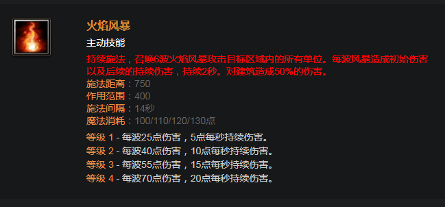 dota英雄技能按键(分享dota全英雄出装图解)