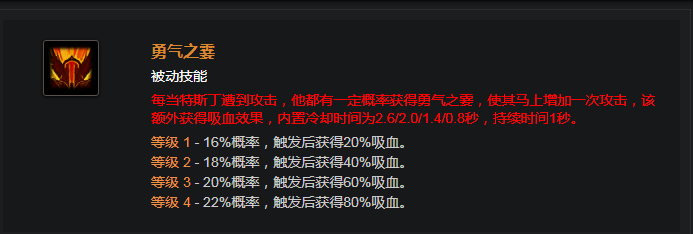 dota英雄技能按键(分享dota全英雄出装图解)