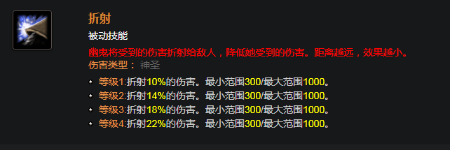 dota英雄技能按键（分享dota全英雄出装图解）