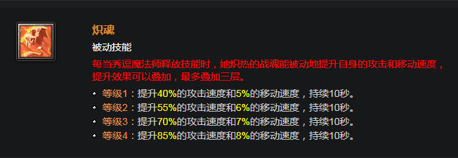 dota英雄技能按键(分享dota全英雄出装图解)