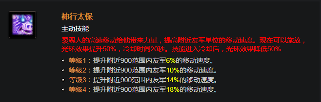 dota英雄技能按键(分享dota全英雄出装图解)