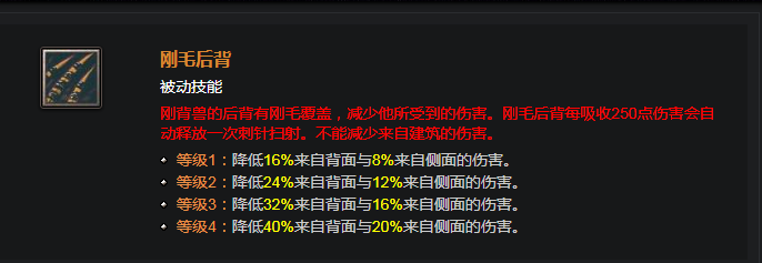 dota英雄技能按键（分享dota全英雄出装图解）