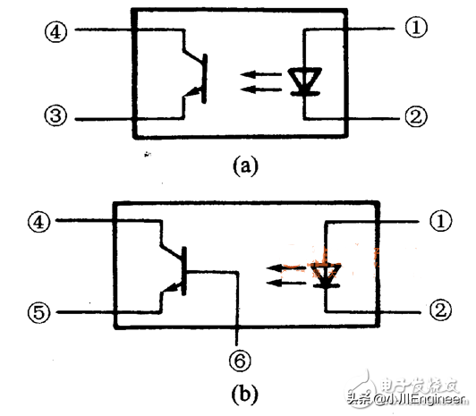 multisim怎么仿真电路（multisim入门使用教程）