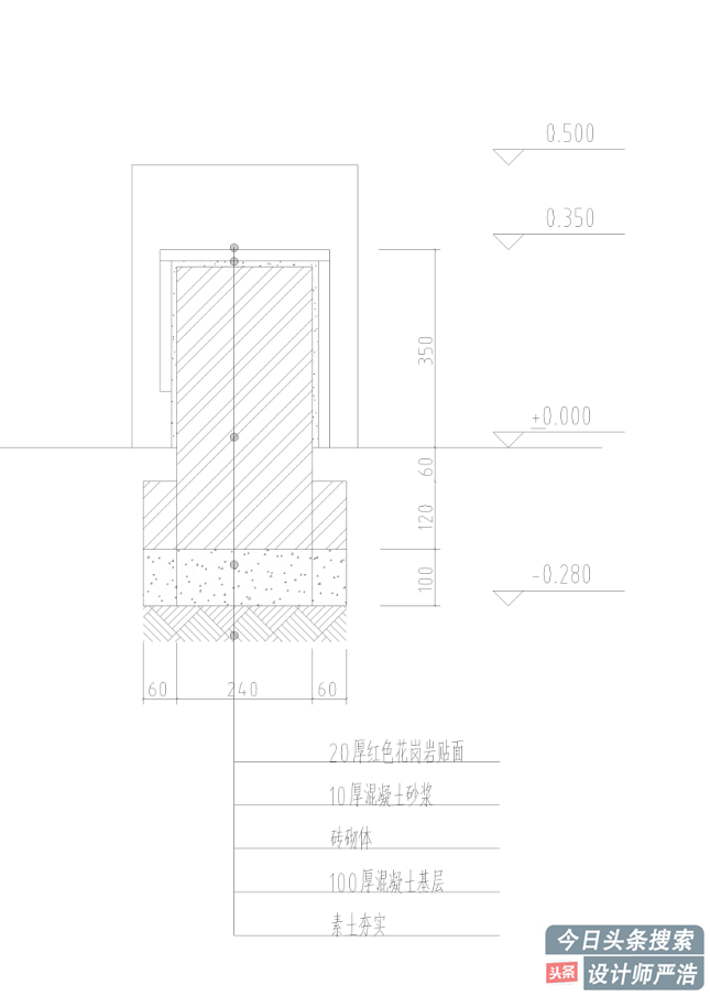 庭院设计软件哪个简单好用（绿化效果图制作软件推荐）