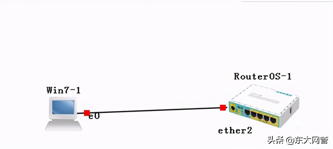 ros路由器教程（mikrotik路由器配置方法）