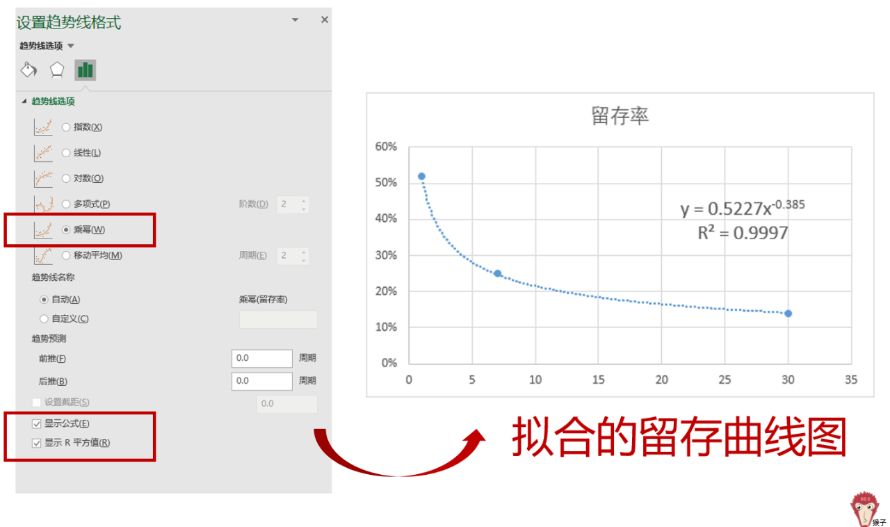 excel拟合函数方程（收藏excel拟合曲线并输出公式）