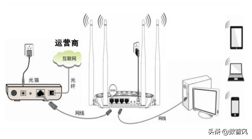 wifi连上但上不了网怎么回事（教你三招瞬间解决）