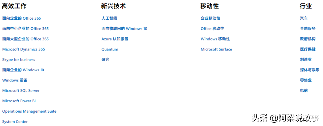 win10正版系统下载网站（免费获得正版Windows 10的方法）