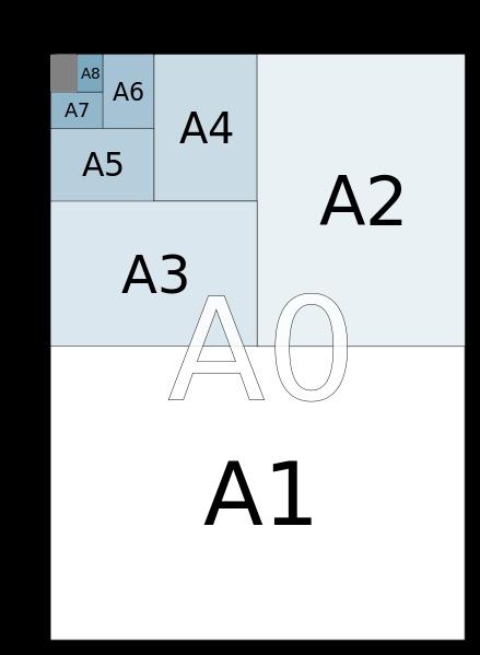 a4大小像素是多少（标准A4纸像素分辨率换算）