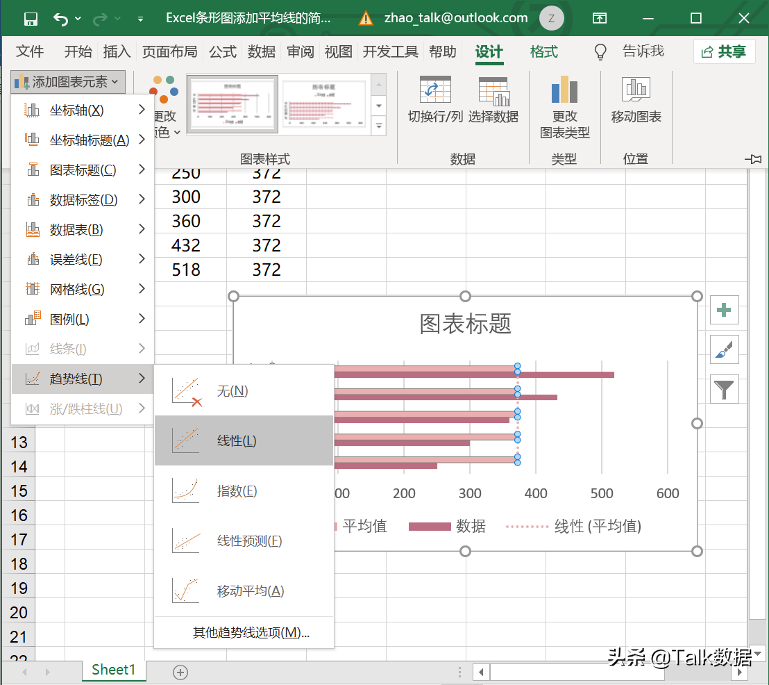 柱形图加折线图怎么做（在柱状图上增加一个折线数据）