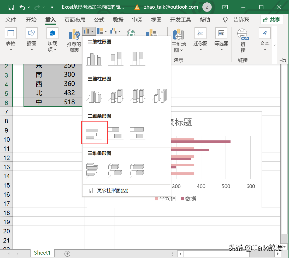 柱形图加折线图怎么做（在柱状图上增加一个折线数据）