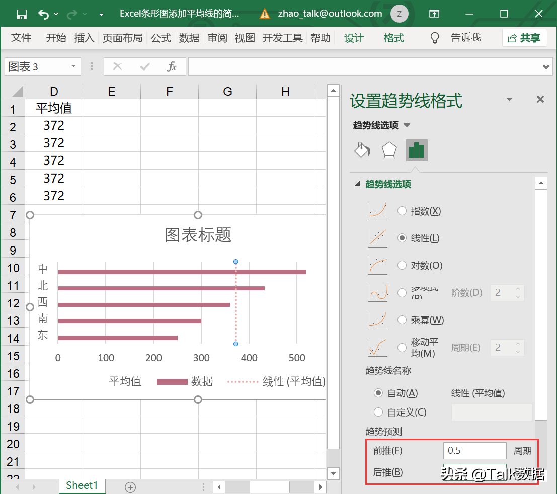 柱形图加折线图怎么做（在柱状图上增加一个折线数据）