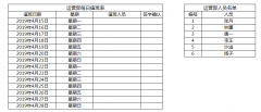 如何取消excel下拉菜单中的选项(excel表格制作方法)