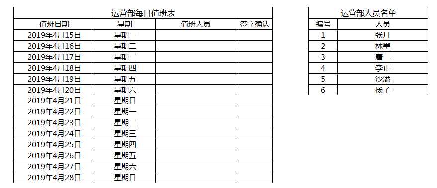 excel下拉菜单怎么取消选项（excel表格制作方法）