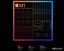 ipad有多大(ipad10.2英寸参数配置)？