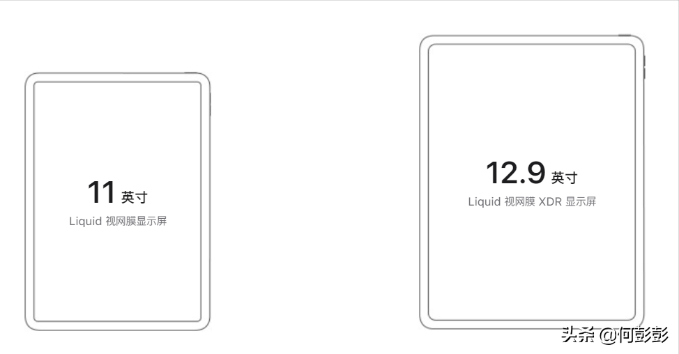 ipad多大尺寸合适（ipad10.2英寸参数配置）