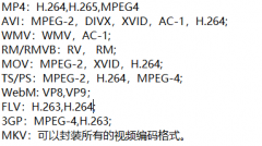 flv转换mp4格式软件(最简单的flv转换mp4的方法)