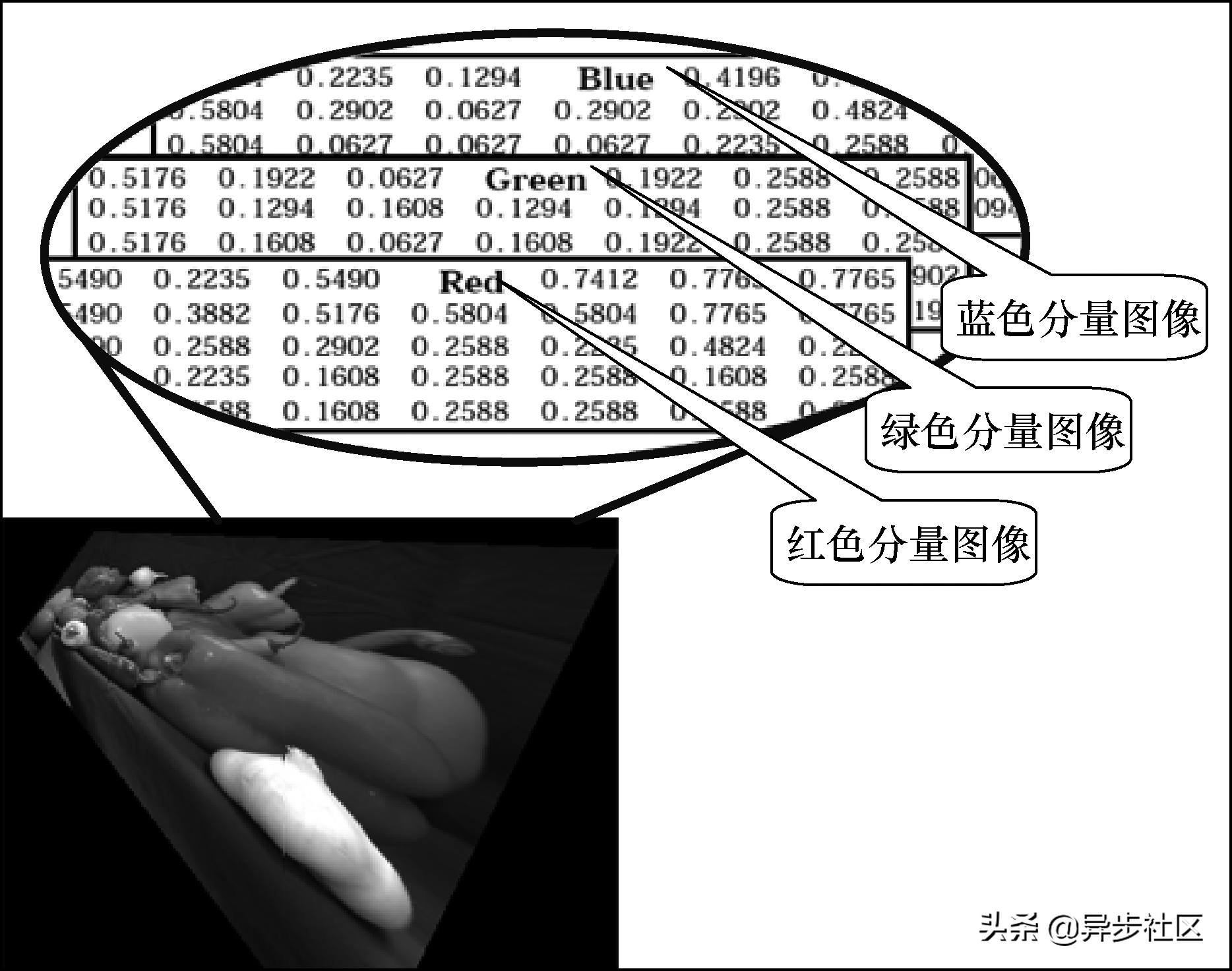 matlab函数图像标点（讲解matlab常用函数大全）