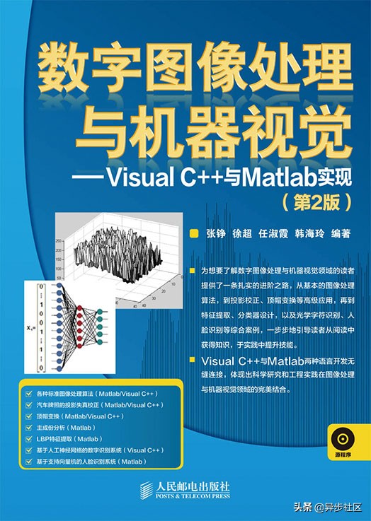 matlab函数图像标点（讲解matlab常用函数大全）