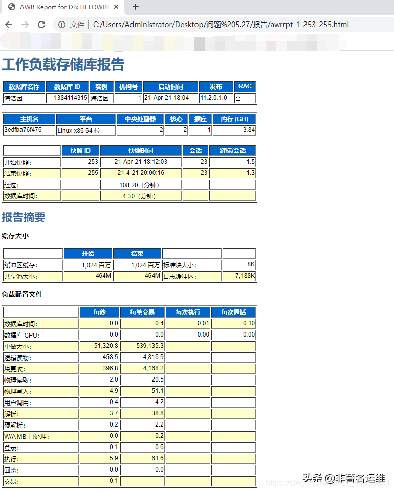 oracle数据文件的存放位置（oracle常用命令）