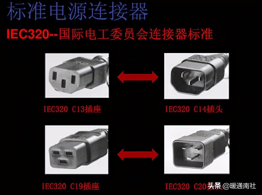 光纤跳线接头型号（网线水晶头接法顺序）