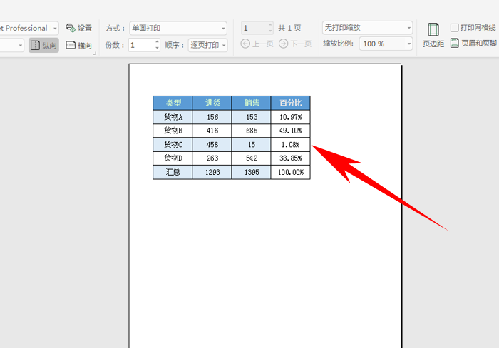 excel表格居中怎么设置（excel表格数据素材）