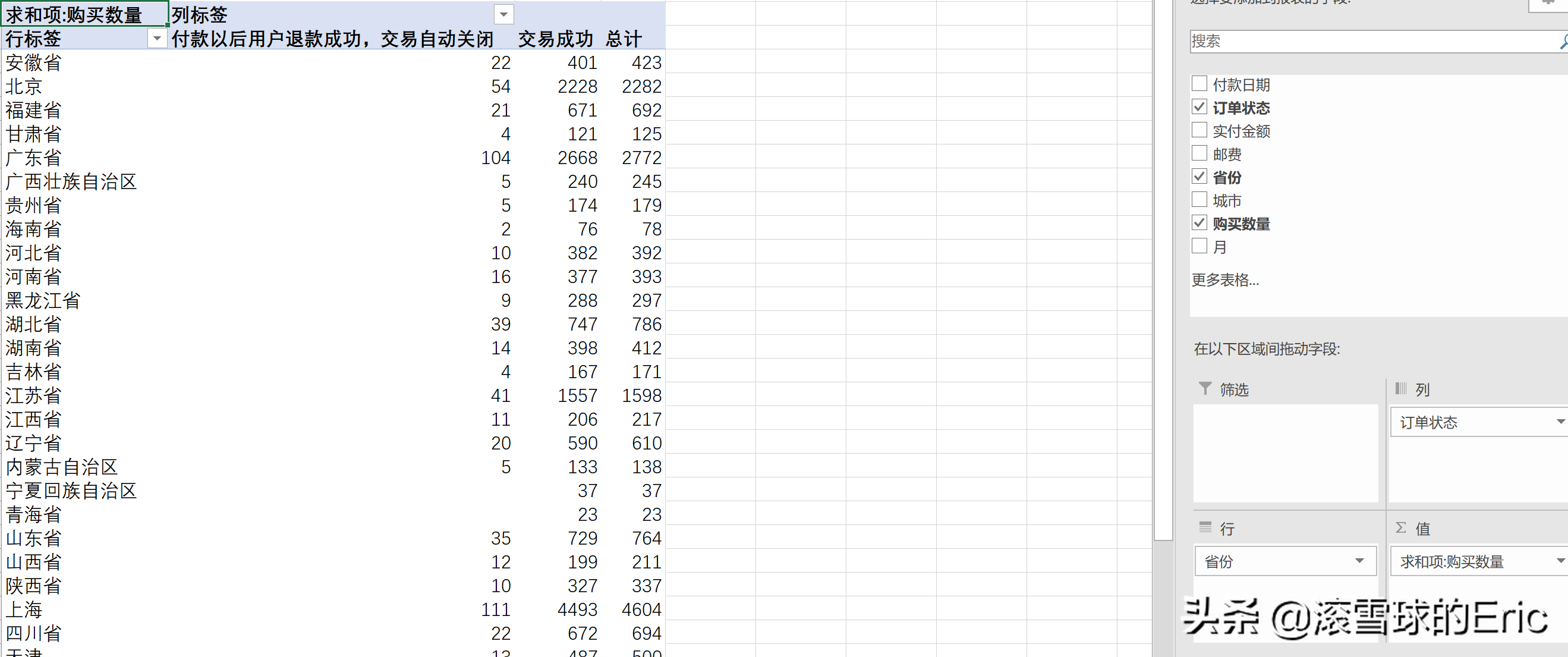 excel模块怎么使用（excel常用表格模板）