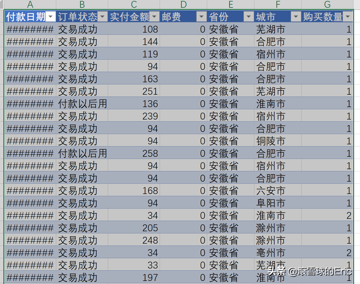 excel模块怎么使用（excel常用表格模板）