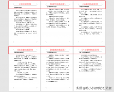 word设置不同的页眉内容_论文页眉从正文开始设置