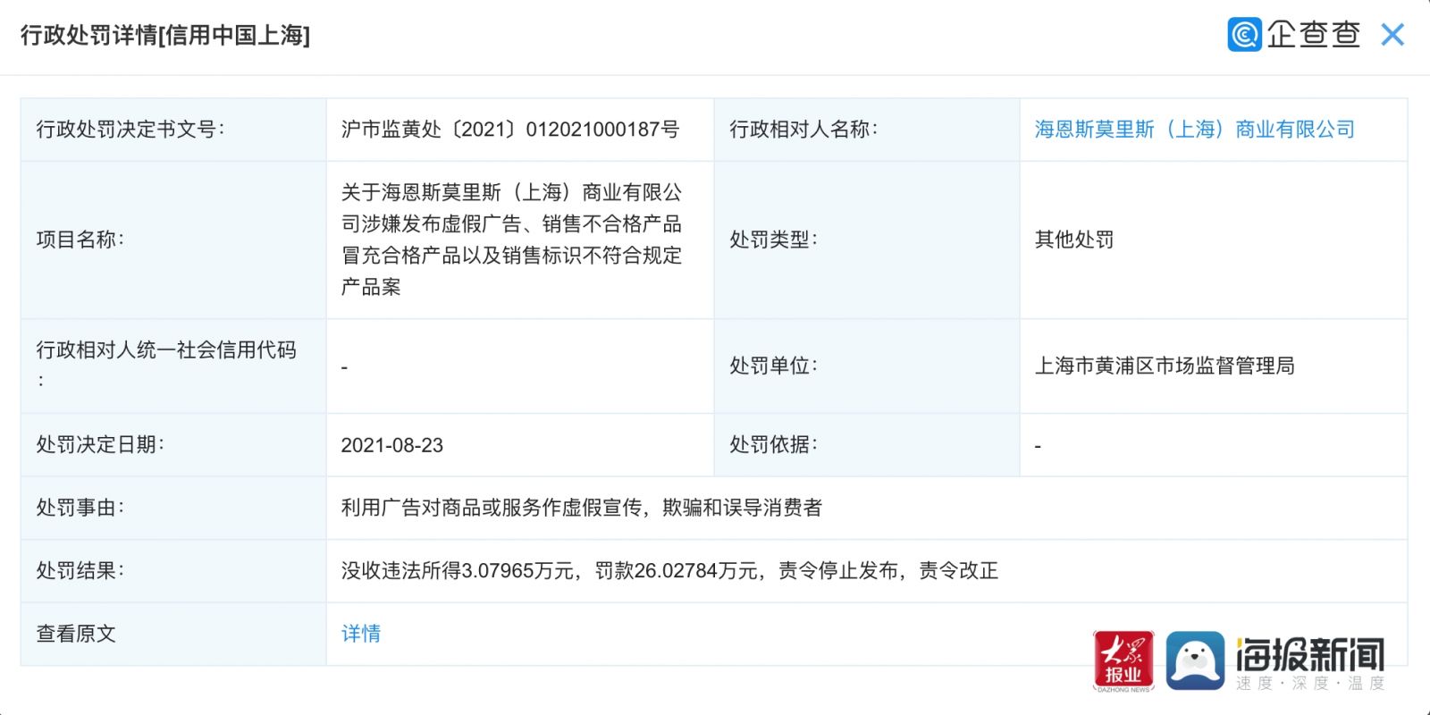 HM虚假宣传误导消费者被罚26万（多产品被检不合格）