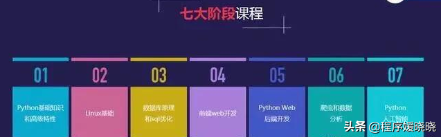 python学习入门教程（计算机专业学习Python的意义）