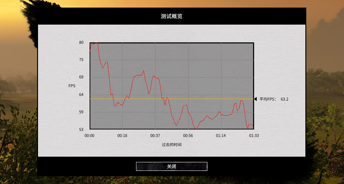 cpu风扇转速一般多少正常（cpu风扇转速调节设置）