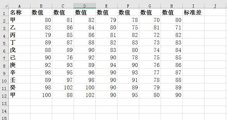 excel计算方差的公式是什么（excel单因素方差分析步骤）