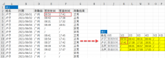 excel复制粘贴变成空白怎么办_为什么粘贴到表格后不显示文字？