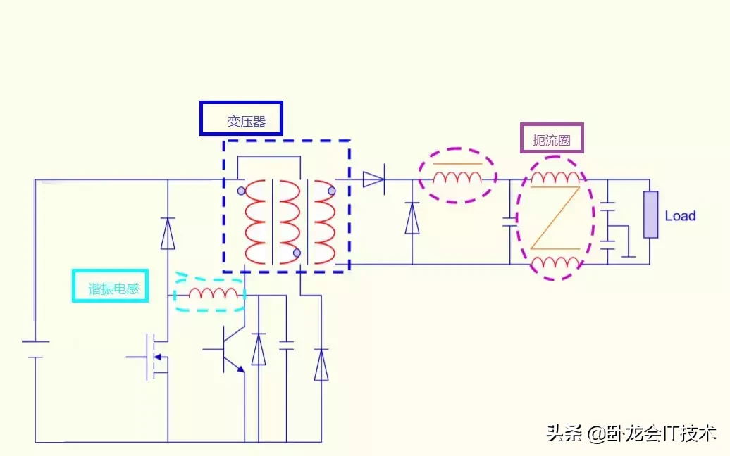 准谐振反激变压器设计（准谐振与普通反激效率对比）