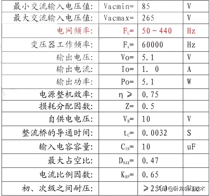 准谐振反激变压器设计（准谐振与普通反激效率对比）