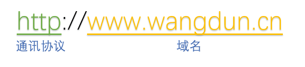 论坛网站建设报告（社区网站建设最新资讯）