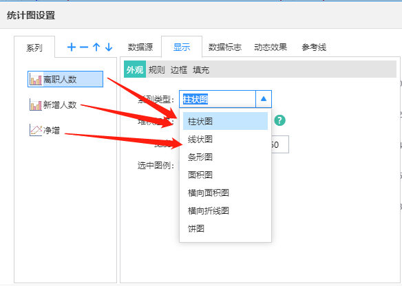 人力资源数据分析报表（人力资源数据分析）