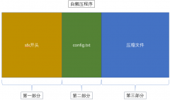 exe怎么解压成文件_电脑上强力卸载的软件找回方法