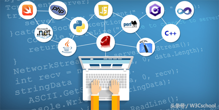 ios入门教程（详解ios开发选oc还是swift）