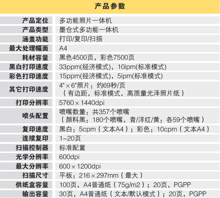 爱普生l353使用说明（爱普生l360打印机清洗喷头步骤）