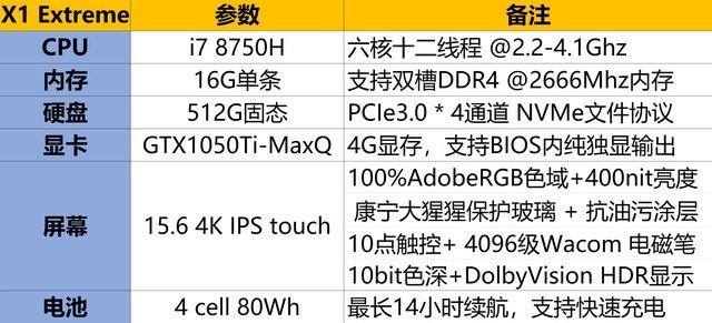 thinkpad截屏怎么截图（联想小新笔记本电脑截屏方法）