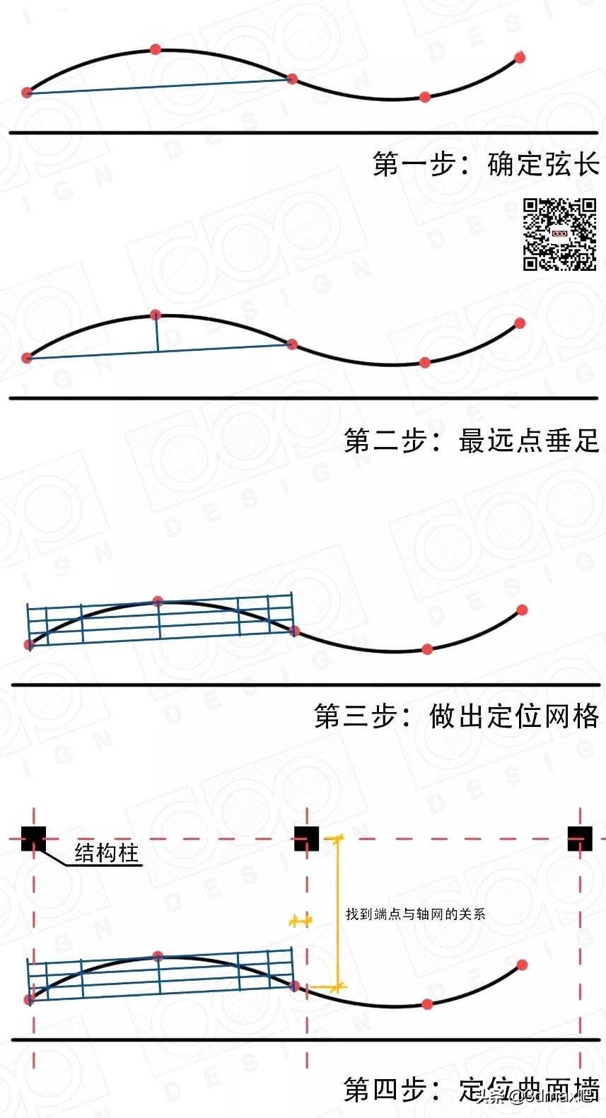 cad吊顶图怎么画（cad天花吊顶布置图）