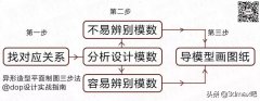 如何绘制cad吊顶平面图_cad吊顶平面布置图