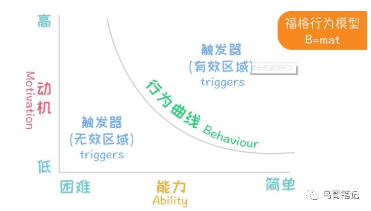 app游戏开发需要多少钱（自己做游戏软件的app推荐）