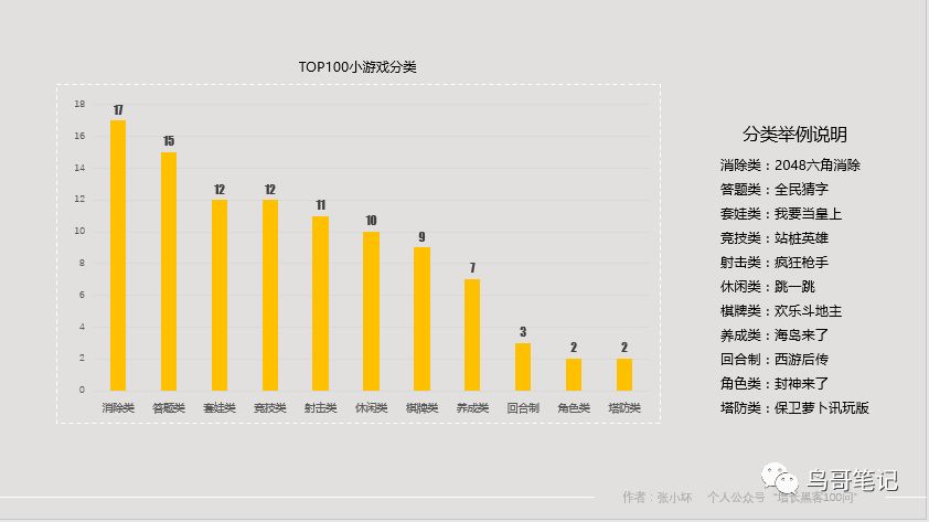 app游戏开发需要多少钱（自己做游戏软件的app推荐）