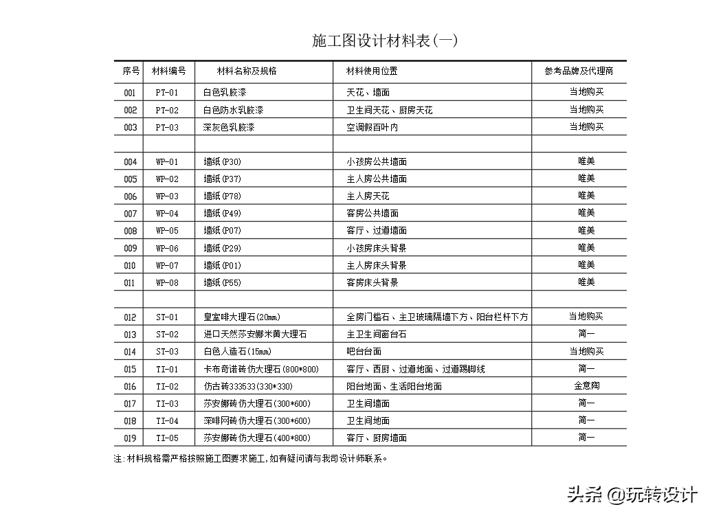 cad中字体显示问号怎么办（CAD字体显示问号的解决方法）